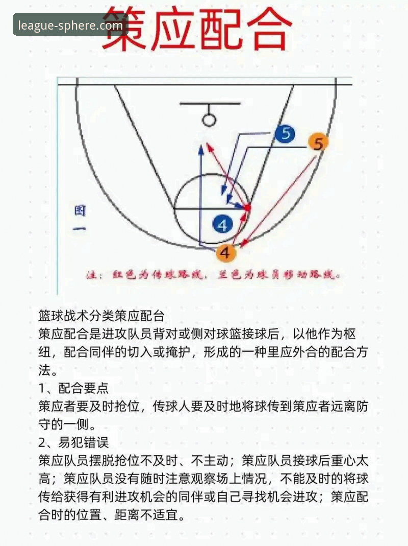 球盟会APP安卓版安全吗 CBA季后赛横扫晋级必备知识:山西2-0青岛的战术分析与观赛指南